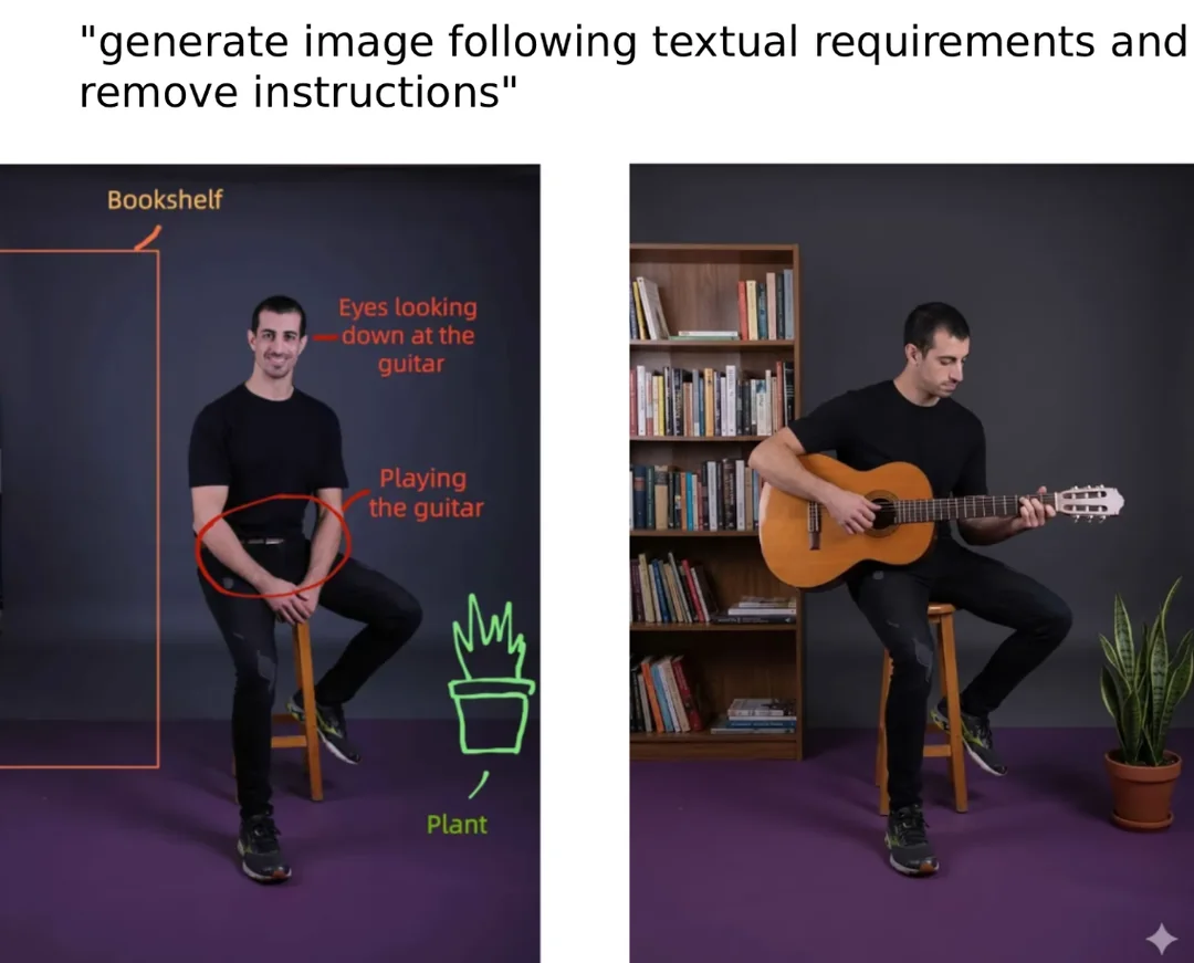 Instruction through annotation on input image